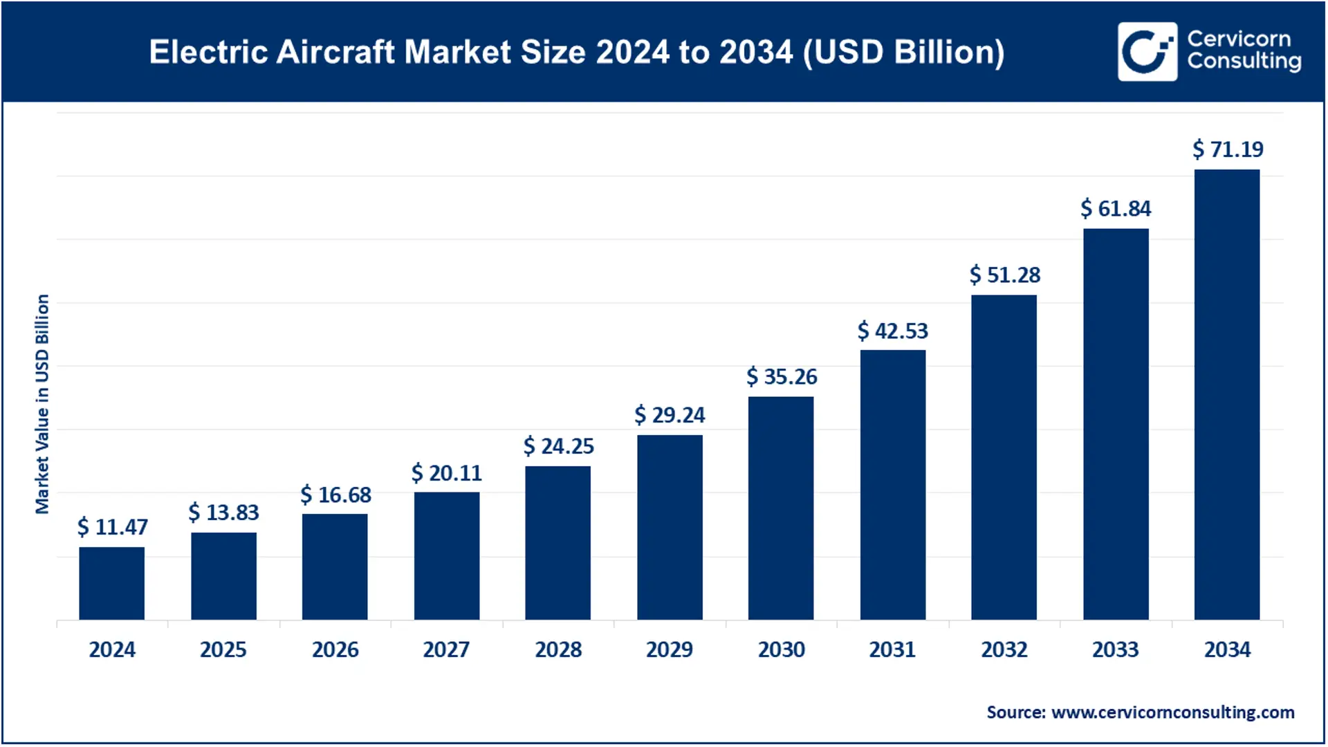 686d302fb5974a2761255e49